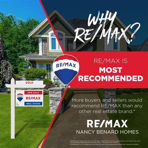 remax realty listings near me by owner
